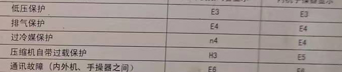 勃利空调电话在哪里找